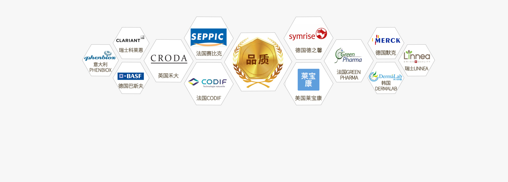 德润佳颜国外优质原料供应商